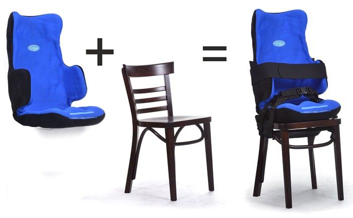 Функционально-корригирующий корсет (размер S) STABILO CONFORTABLE PLUS DUO Noel купить в OrtoMir24