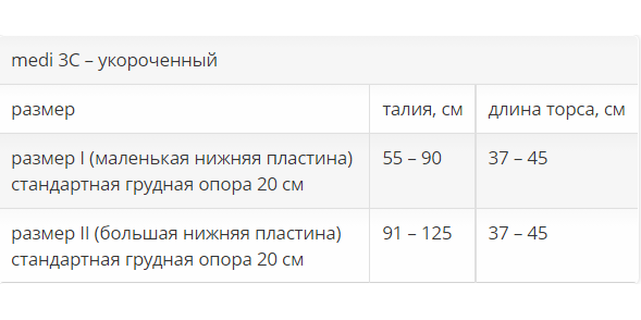 Гиперэкстензионный корсет 837 Medi, сильная фиксация купить в OrtoMir24